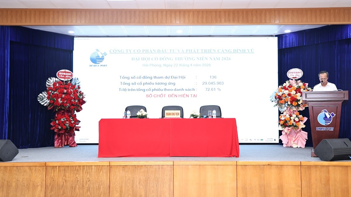 BTC Đại hội báo cáo đủ điều kiện tổ chức Đại hội tại thời điểm 14h00 ngày 22/4/2026